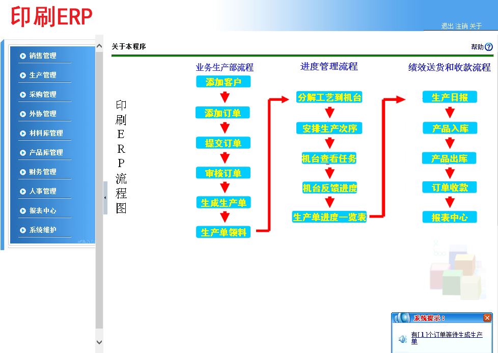 企業資源管理系統 印刷ERP系統 asp.net C# 源代碼