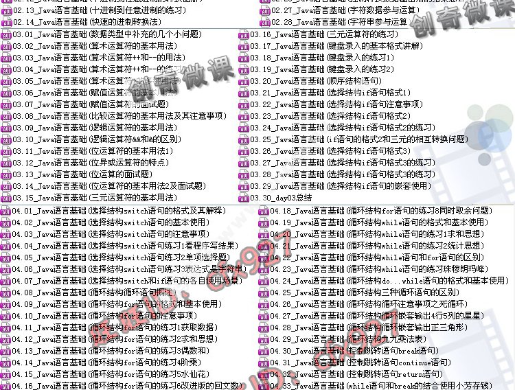 ߼java Zҕl̳̏A(ch)Tͨ 3000ԴaģK 