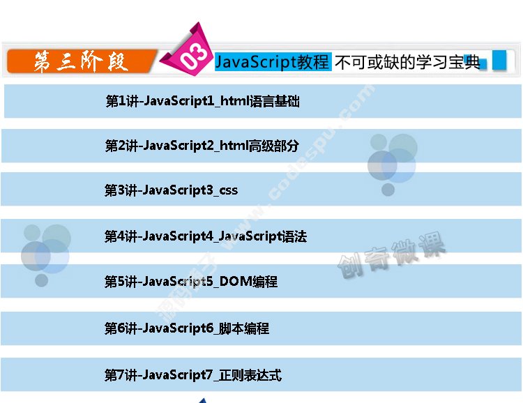 ߼java Zҕl̳̏A(ch)Tͨ 3000ԴaģK 