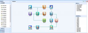 asp.netM(jn)NԴa C#.net erp easyui mvc4xĿa1