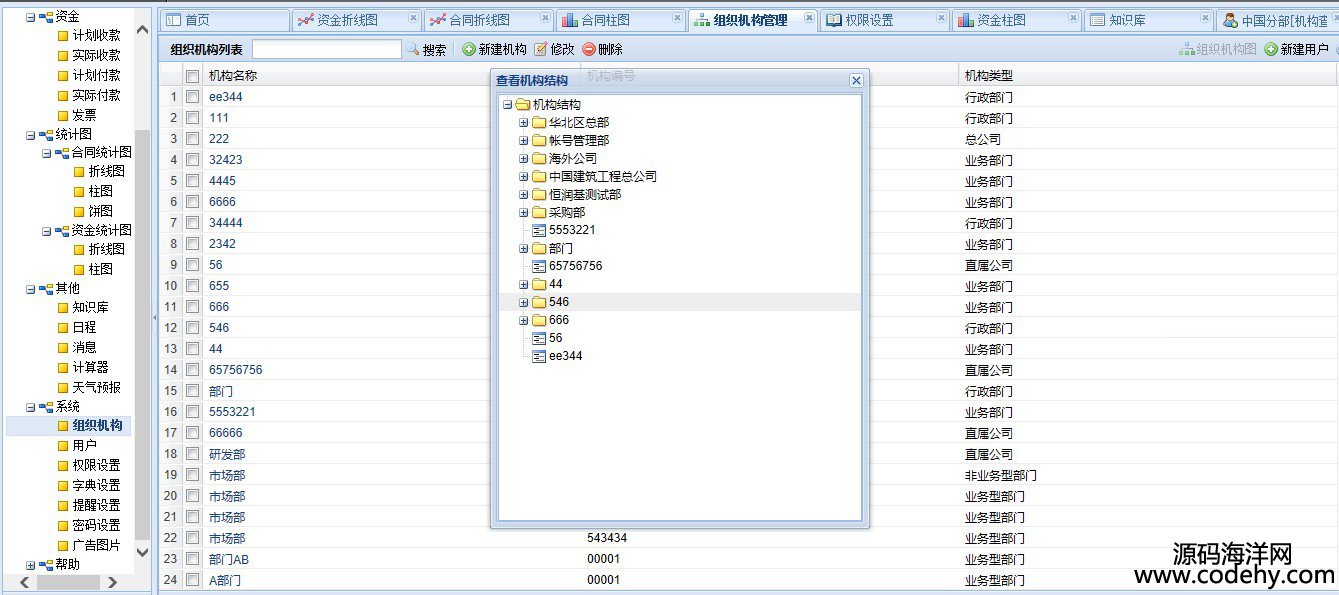422-大型合同管理系統(tǒng)源碼 asp.net源碼