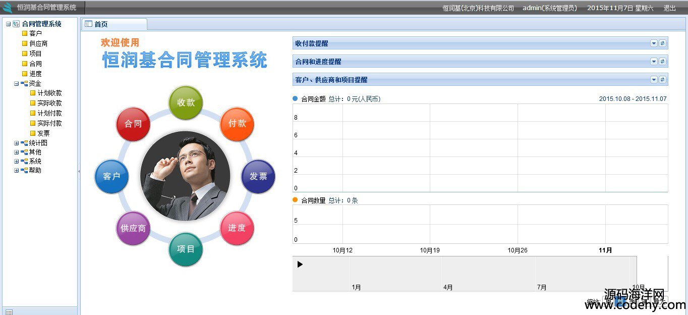 422-大型合同管理系統(tǒng)源碼 asp.net源碼