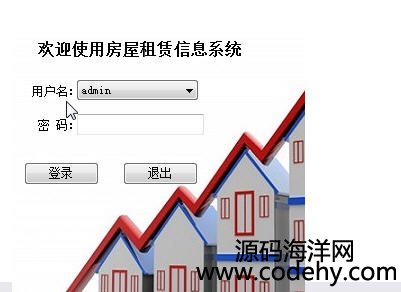 683-c# Winform 三層架構(gòu) 房租出租中介系統(tǒng)源碼