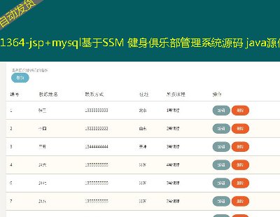 1364-jsp+mysqlSSM 㘷ϵyԴa javaԴa