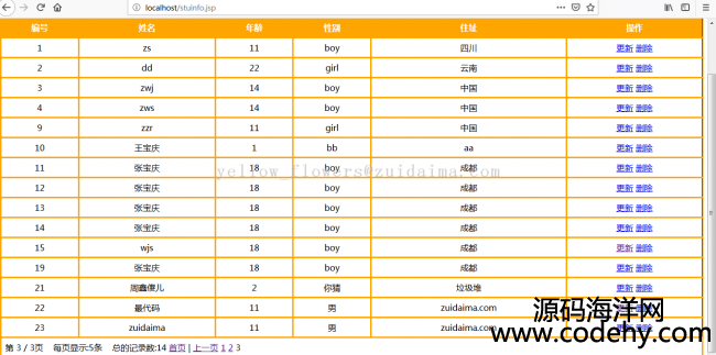 java servlet+jsp+jdbc+jstl_l(f)java webΌW(xu)Ϣϵy(tng)ģң퓣