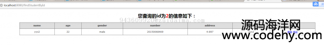 SSM(spring+spring MVC+mybatis)_lWϢ_ϵy,FWhĲ鹦