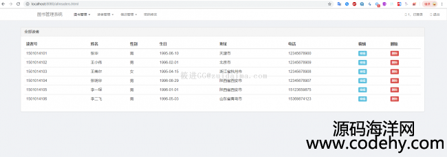 Spring+Spring MVC+Maven+bootstrap+mysql+JdbcTemplateD^_ϵy(tng)