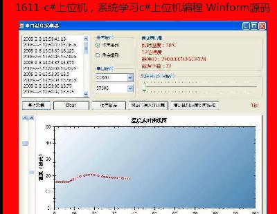 1611-c#λC(j)ϵy(tng)W(xu)(x)c#λC(j) WinformԴaλC(j)+λC(j)+Dοؼ