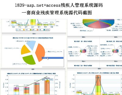 1839-asp.net+access˹ϵy(tng)Դa+һ̘I(y)ϵy(tng)Դa؈D