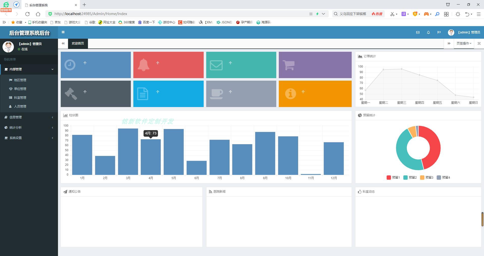 6818-C#ASP.NET MVC4+SQL __l(f)Դa WEB_ϵy(tng)