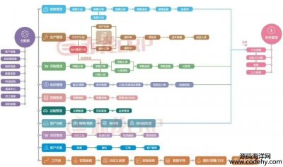  8095-һM_ԴI]h`IERPϵy ERP java springboot_l